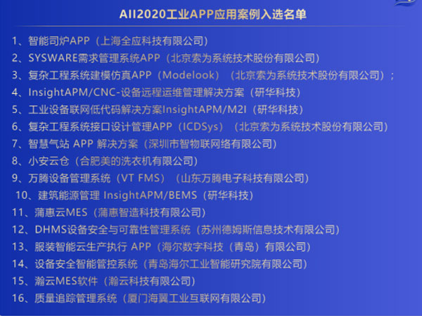 「2020AII優(yōu)秀工業(yè)App應(yīng)用案例」榜單公布，研華占據(jù)3席